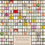 14.4 The Gender Issue